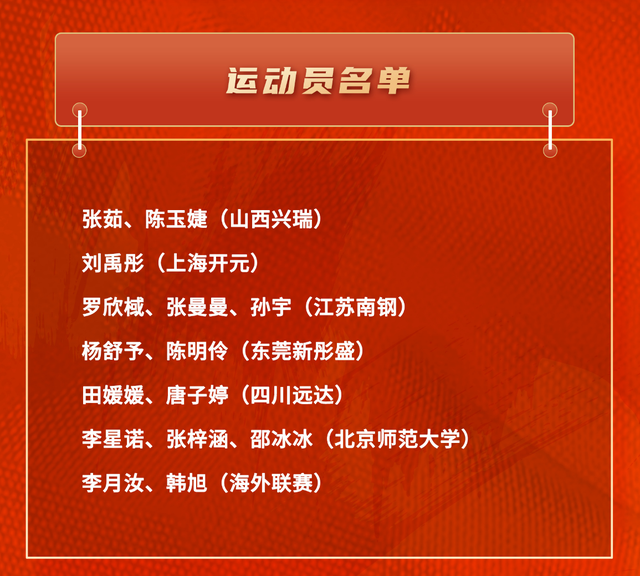 开云官网-刘禹彤、杨舒予在列！中国女篮最新训练画面出炉，宫鲁鸣接受采访